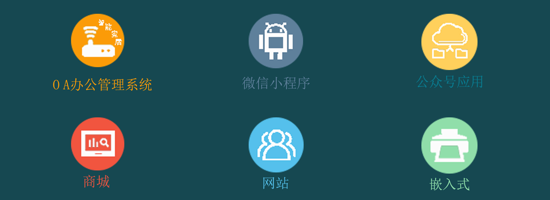 洛阳主要业务